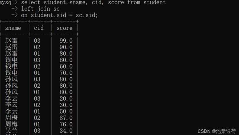 数据库mysql经典例题（mysql数据库题目）