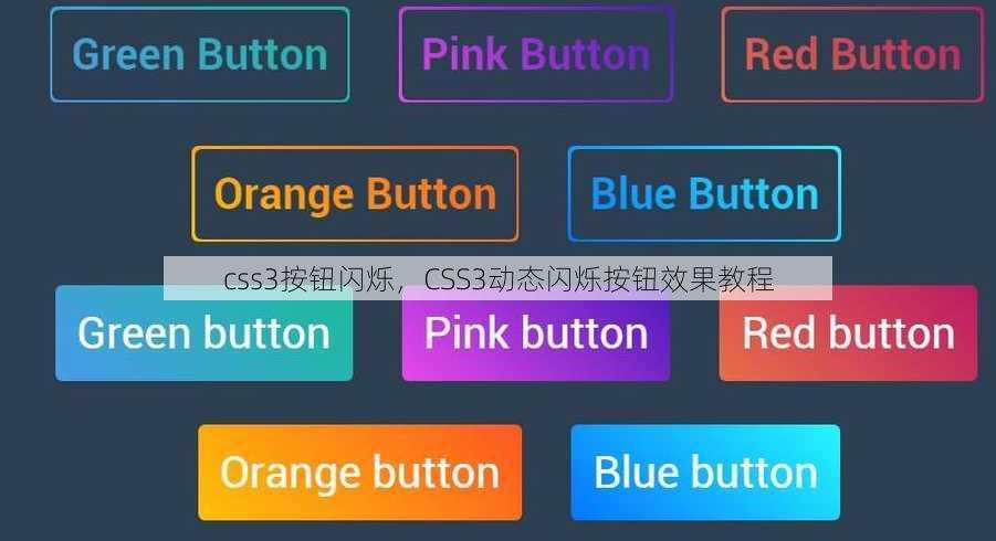 css3按钮闪烁