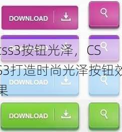 css3按钮光泽