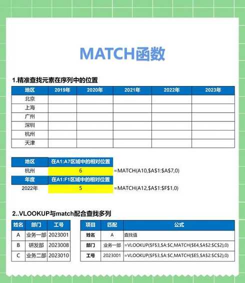 用index嵌套match公式（index函数嵌套if和row）