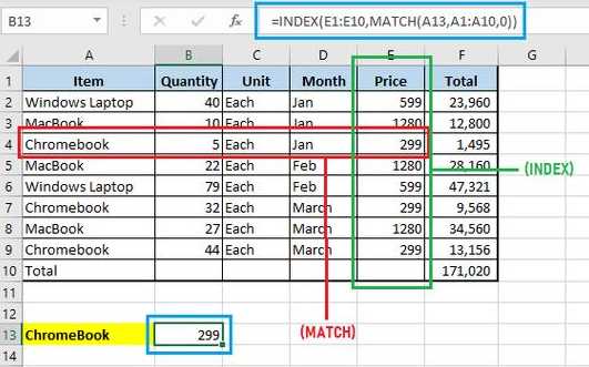 用index嵌套match公式（index函数嵌套if和row）