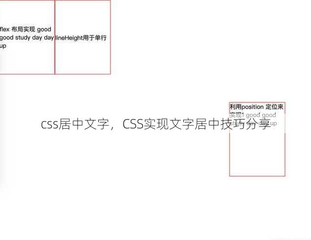 css居中文字
