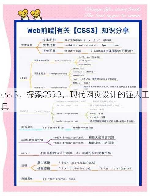 css 3