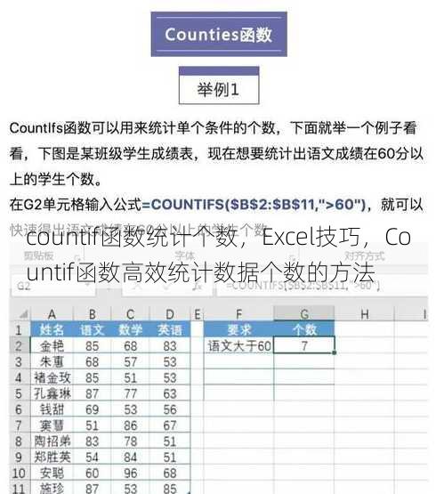 countif函数统计个数