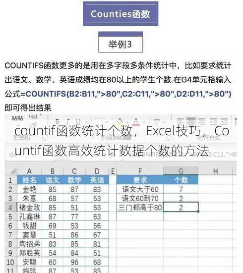 countif函数统计个数