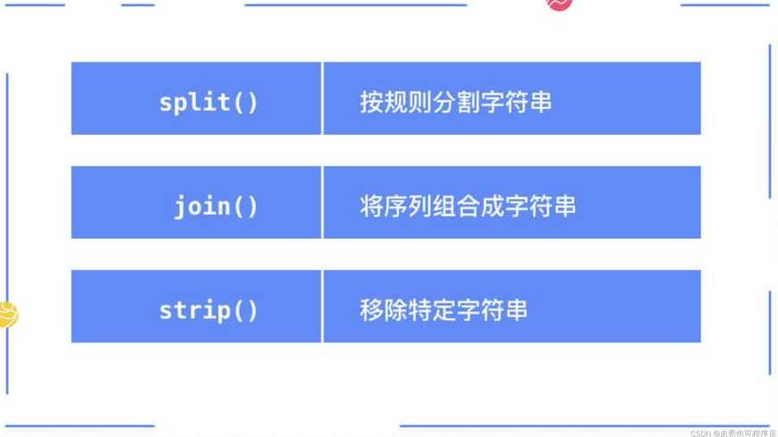 字符串切割方法（字符串切割split）