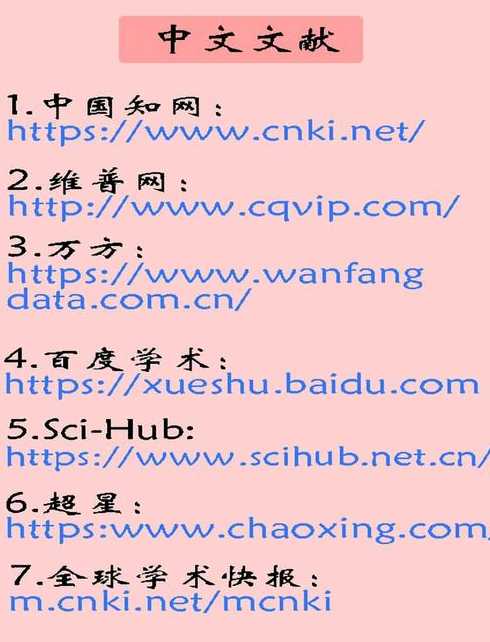 网站搭建代码（网站搭建代码大全）