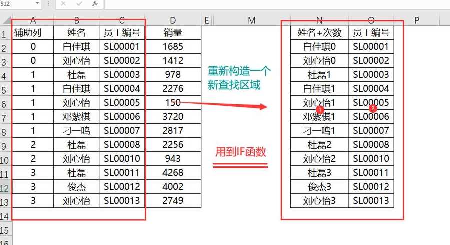 countifs函数怎么输入条件（countif函数条件怎么写）