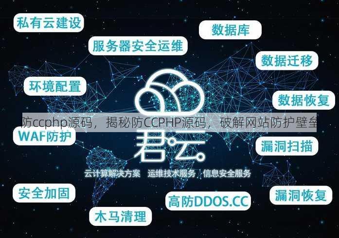 防ccphp源码