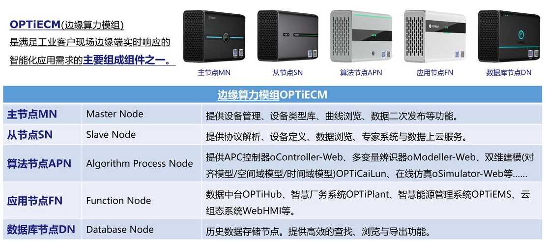 system官网（optisystem官网）