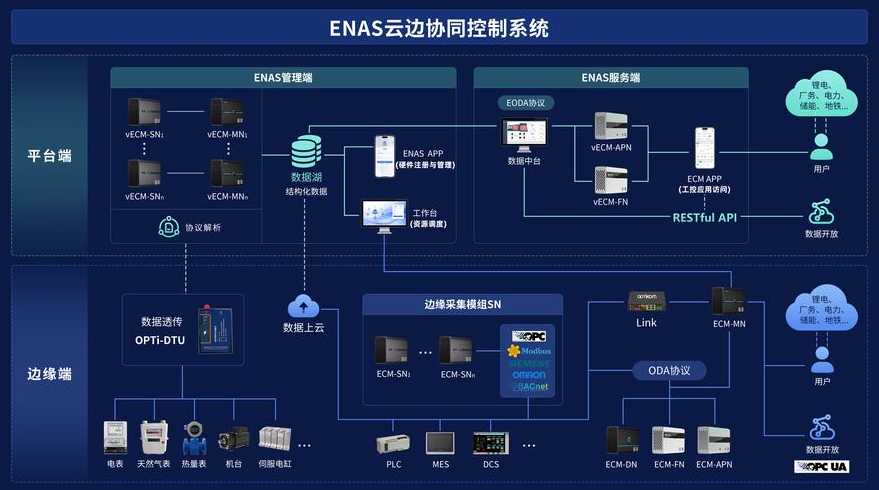 system官网（optisystem官网）