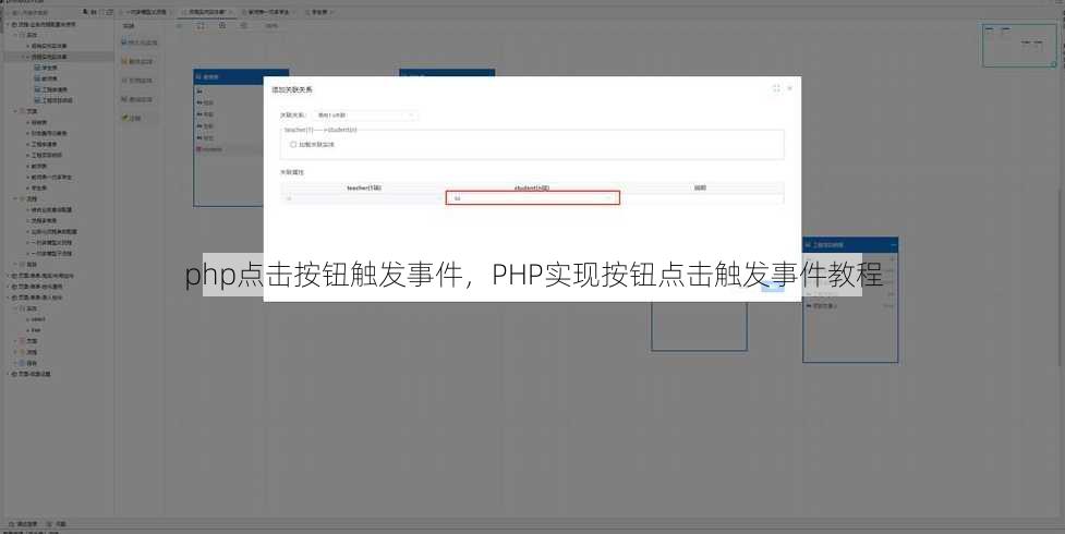 php点击按钮触发事件