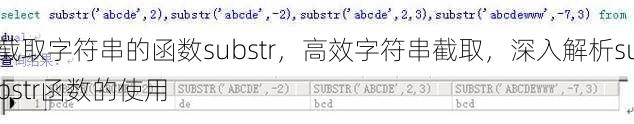 截取字符串的函数substr