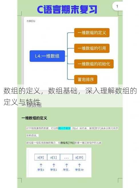 数组的定义