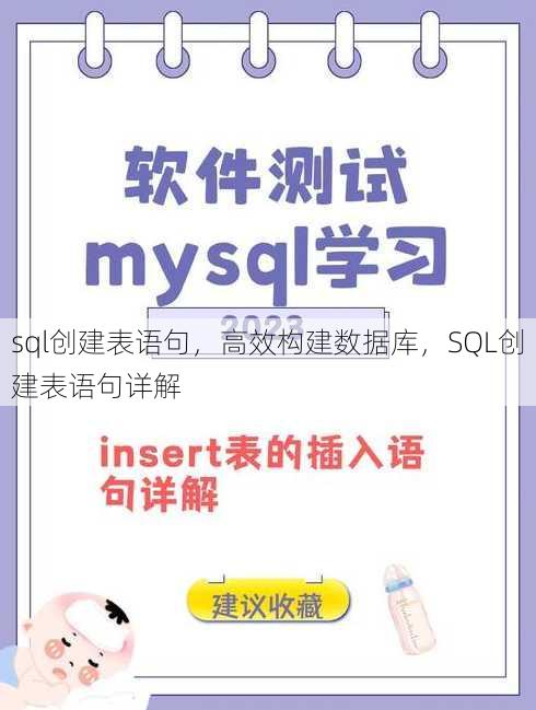 sql创建表语句