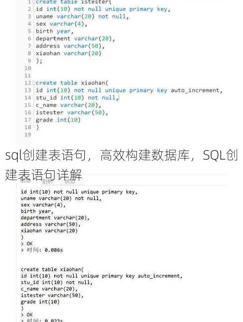 sql创建表语句