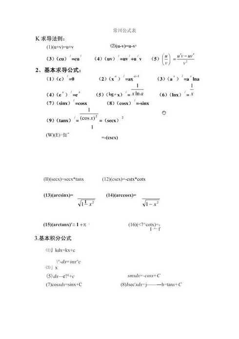ln的导数公式大全（ln求导数等于多少）