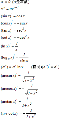 ln的导数公式大全（ln求导数等于多少）