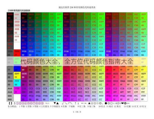 代码颜色大全