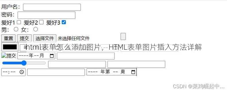 html表单怎么添加图片