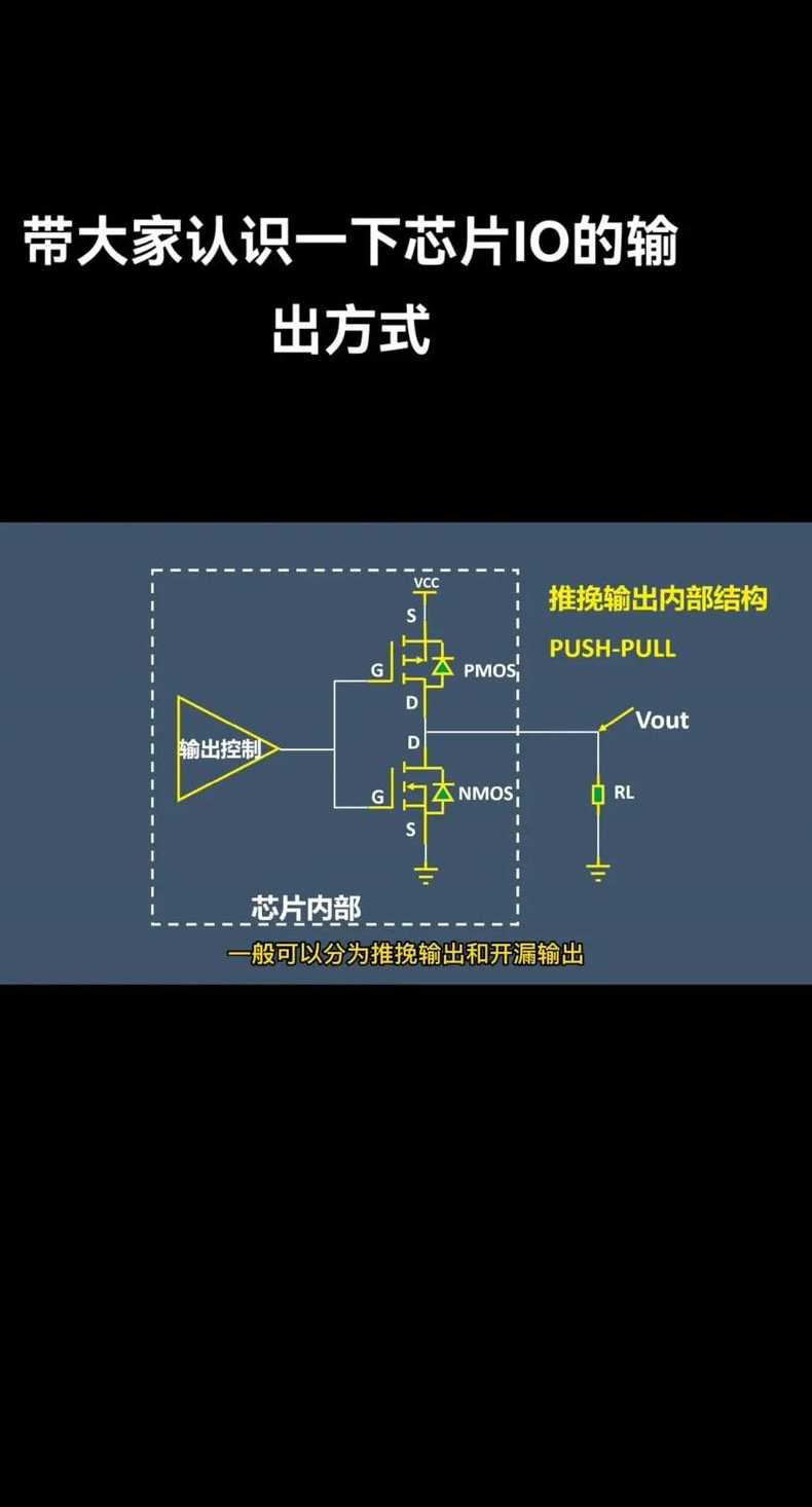 gpiowrite函数（gpio_init函数）
