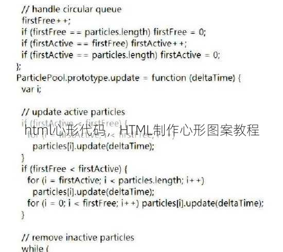 html心形代码