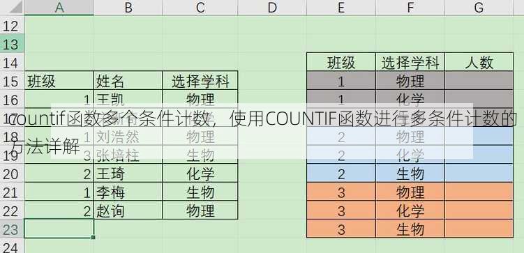 countif函数多个条件计数