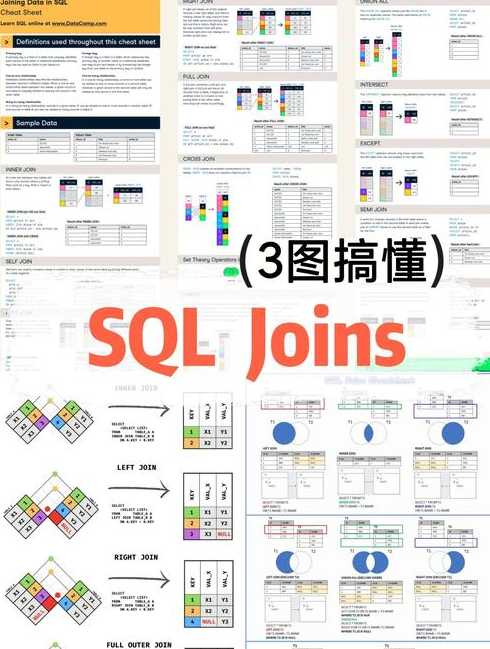 sql在工作中主要用于干什么（sql用来干什么）