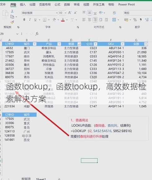函数lookup