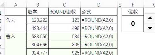 roundup函数是什么意思excel（round函数是啥意思）
