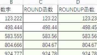 roundup函数是什么意思excel（round函数是啥意思）