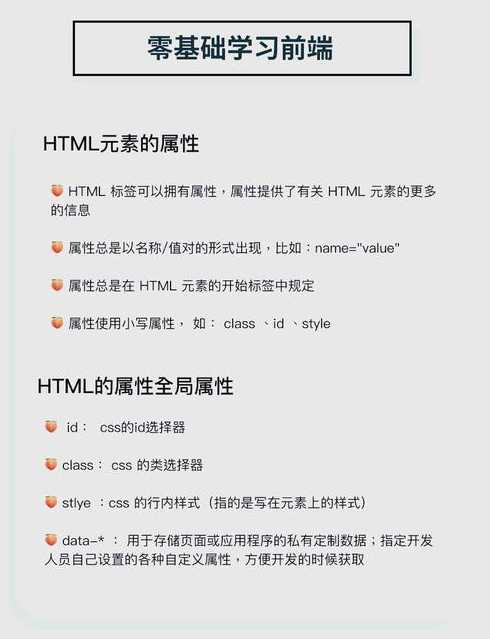 html基本格式（HTML基本格式）