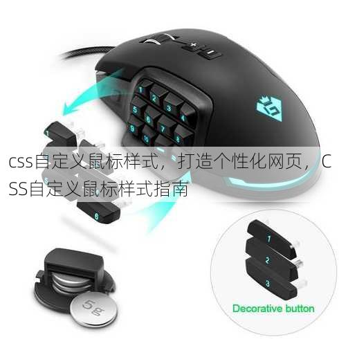 css自定义鼠标样式