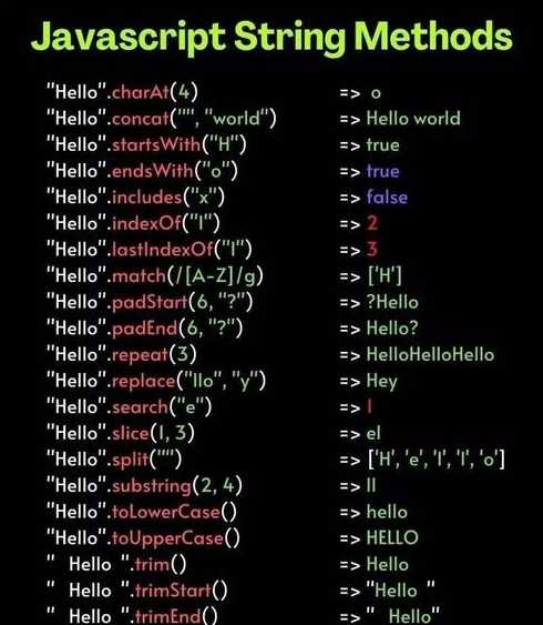 js数组替换某个元素（js替换元素内容）