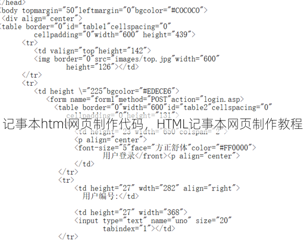 记事本html网页制作代码