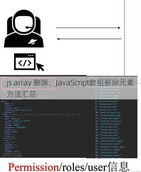 js array 删除