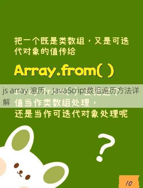 js array 遍历