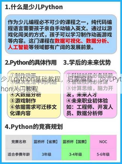 少儿python基础教程