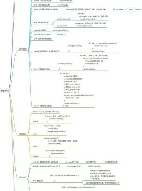js变量数组（js数组entries）