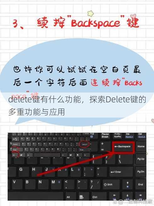delete键有什么功能