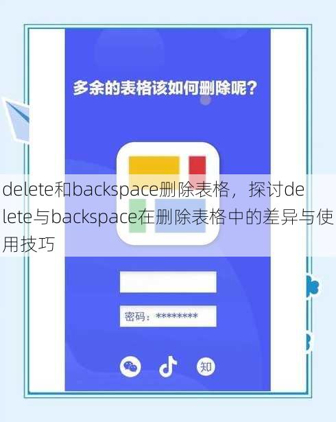 delete和backspace删除表格