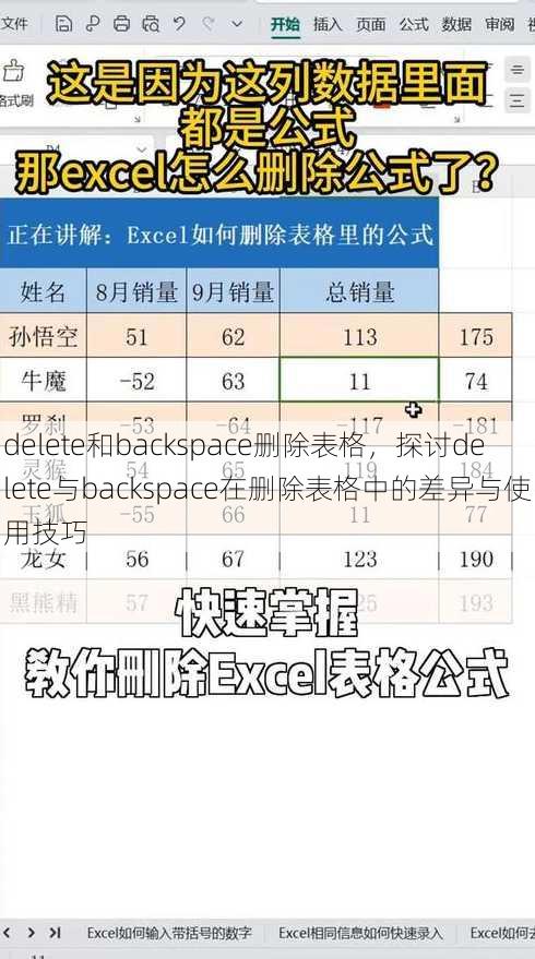 delete和backspace删除表格