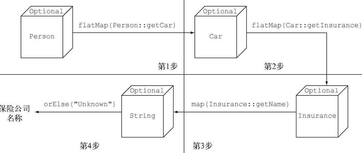 iframe框架的属性src表示()（iframe的src是什么路径）