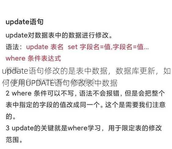 update语句修改的是表中数据