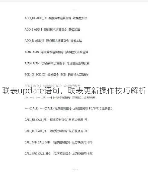 联表update语句