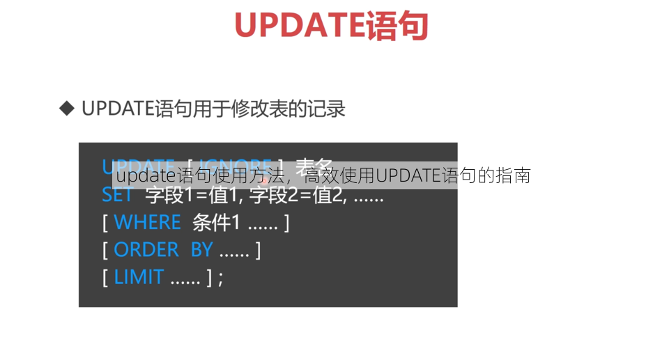 update语句使用方法