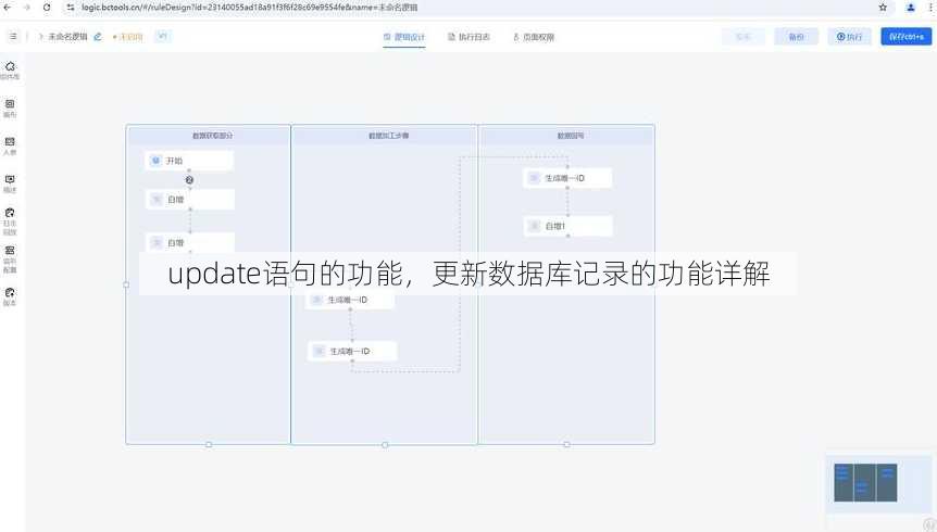 update语句的功能
