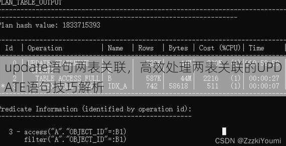 update语句两表关联