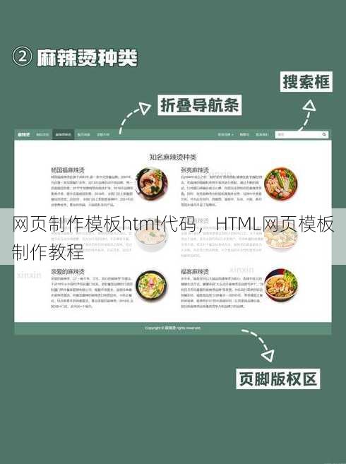 网页制作模板html代码