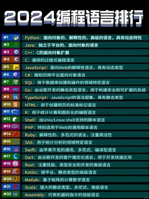 开发语言有哪几种（开发语言的种类）
